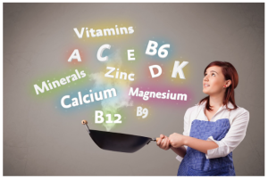 Nutrition’s Flow in the Human Body